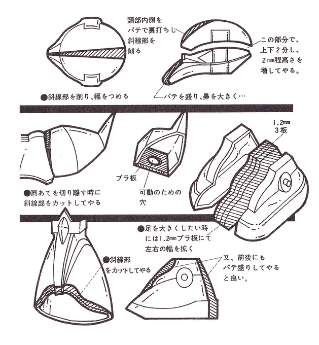 その昔"HOW TO BUILD GUNDAM"で紹介された川口克己氏のこの辺りの工作法は目から鱗を通り越して「凄すぎる…」としか思えませんでした。
(画像3枚目は川口氏作の1/144ゲルググ)

今のモデラーさんからすると肩が動かないのは「どんな設計?」って感じかもしれませんが😅

#ガンプラ
#川口克己 