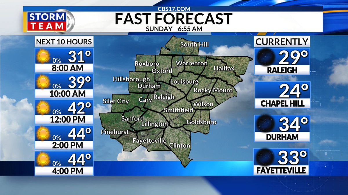 FAST FORECAST: Here's a check of radar &amp; temps as of 7 AM this morning, along with a look at today's forecast! Have a great day! Get more on the coming days here: cbs17.com/weather/cbs17-…
