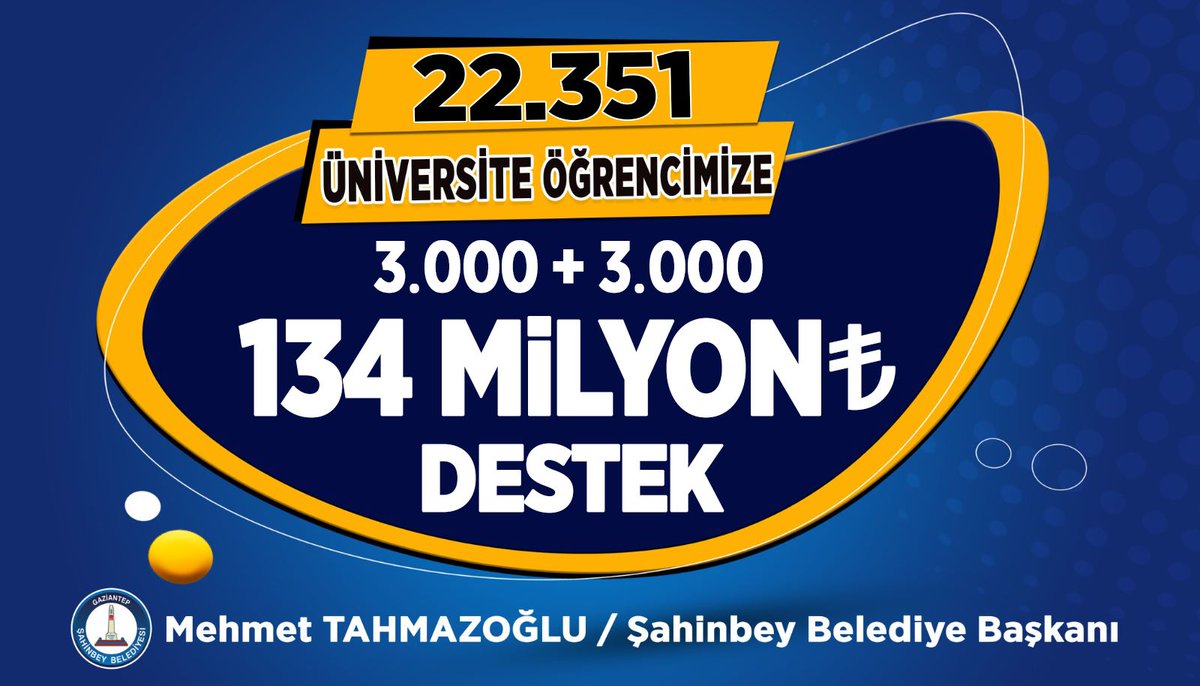 Müjde 🎉

Şahinbeyli üniversite öğrencilerimize toplam 6.000 ₺ destek.👏🏻

Gençlerimize sadece bu eğitim-öğretim yılında sağladığımız destek; 
134 milyon ₺.

Sevgili gençler;
Daima yanınızda olmaya devam edeceğiz!
Destek bizden başarı sizden.

Güle güle harcayın.