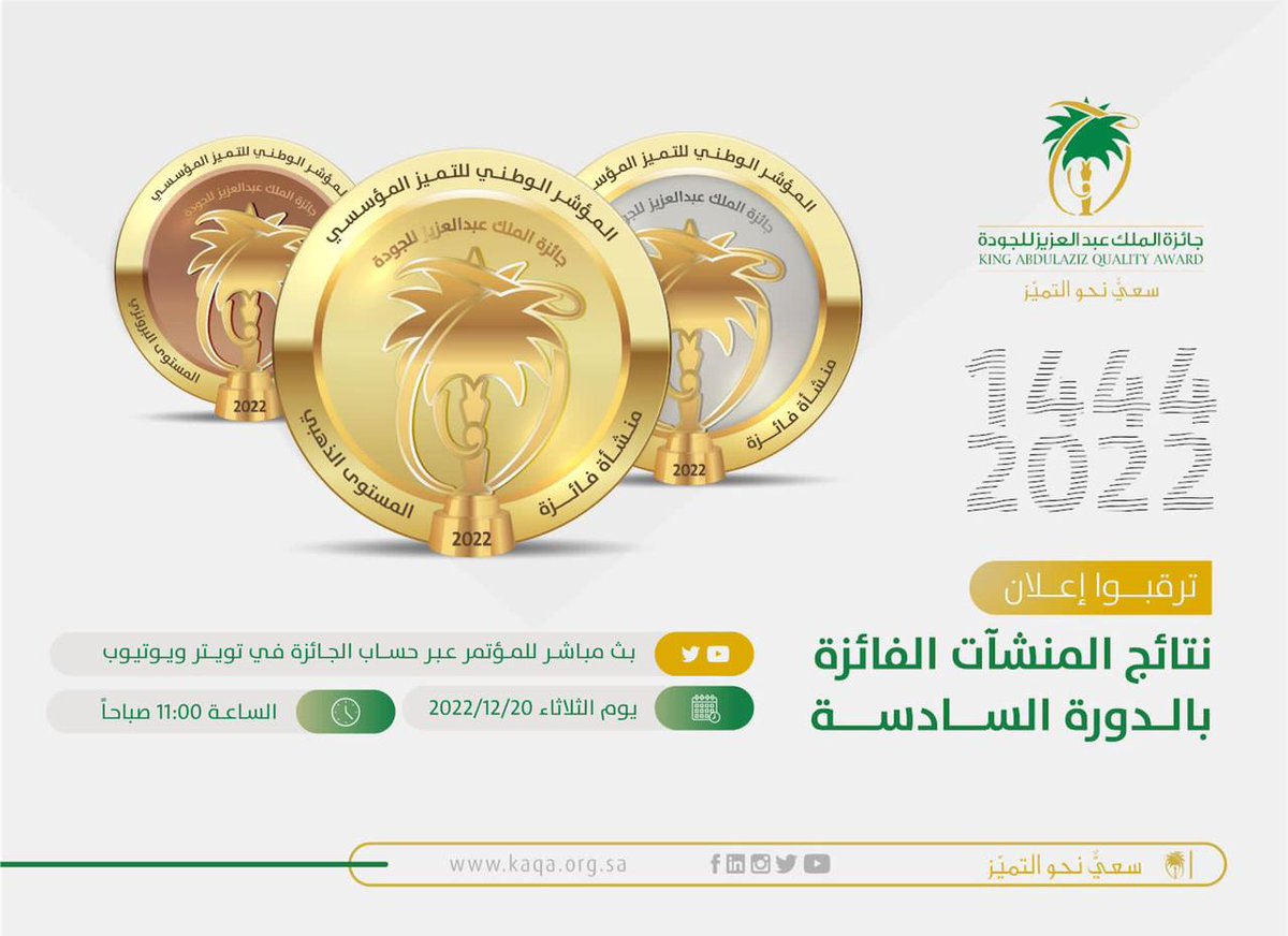 إعلان نتائج المنشآت الفائزة #بجائزة_الملك_عبدالعزيز_للجودة في دورتها السادسة.

#نتائج_الفائزين_بالدورة_السادسة
#سعيُ_نحو_التميّز