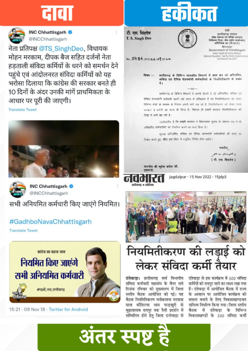 #मनरेगाकर्मी_मांगे_न्याय 
किसानो के अलावा भी 
छ.ग.मे कोई है जिनको सन2018चुनाव मे कांग्रेस सरकार बनते ही 10दिन मे नियमितिकरण करेंगे करके गंगाजल की कसम खाये थे 4साल बितगये अभी तक आपलोग किसानो की राजनीति कर रहे हो भुलना मत वो किसान हमारे ही माँ-बाप हैं 
सच्चाई नही छिपेगी 
चौबे जी