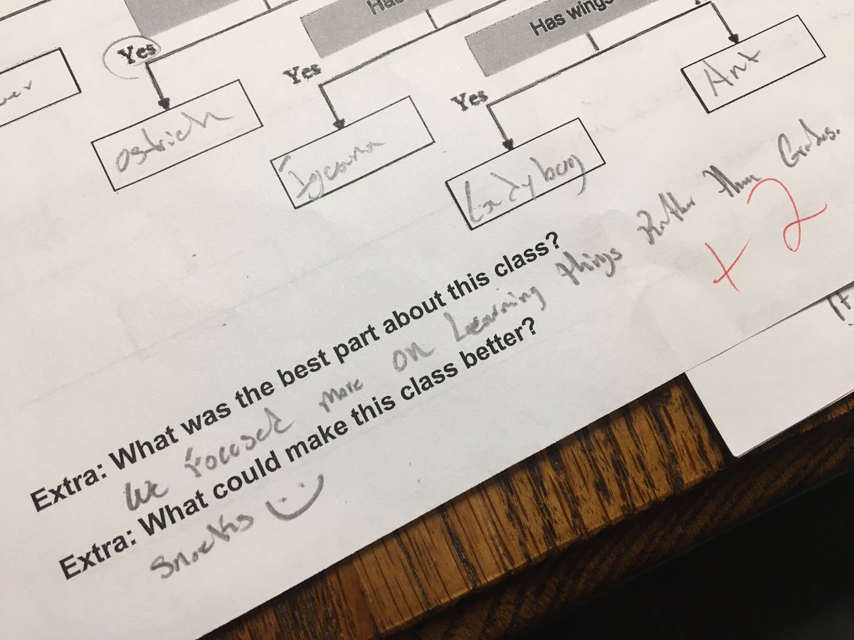dailystem's tweet photo. I always ask 2 questions on my exams:
1. What is best part of this class?
2. What would make it better?
This student had the best answers!
#whyiteach https://t.co/JP1S6pZQAS