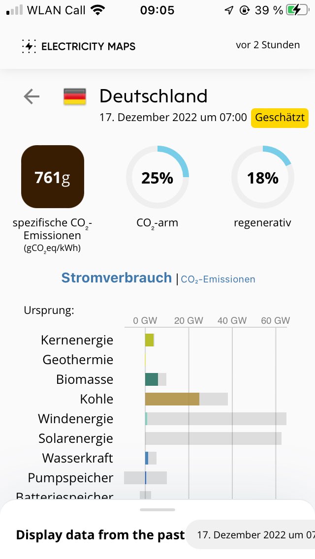 FehringerMartin's tweet photo. Die #EE können das nicht! #Webfehler de #Energiewende in 🇩🇪; #saveger6⚛️⚛️⚛️⚛️⚛️⚛️ #SMR #EPR2 zur Reduktion von #CO2 https://t.co/TlGJRVfBfp