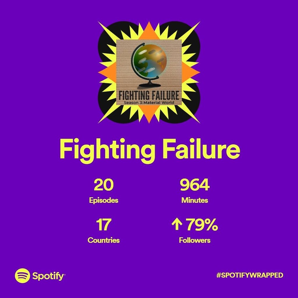 fightingfailpod's tweet photo. Thanks everyone for an amazing year! Next year we'll be scaling down to a monthly release cadence as we grow ever-busier (and we've used up a lot of the easy content).
Please continue to support the existing episodes, and we'd love suggestions for future… https://t.co/DVoQMtoTxF https://t.co/pAucbSa6Zu