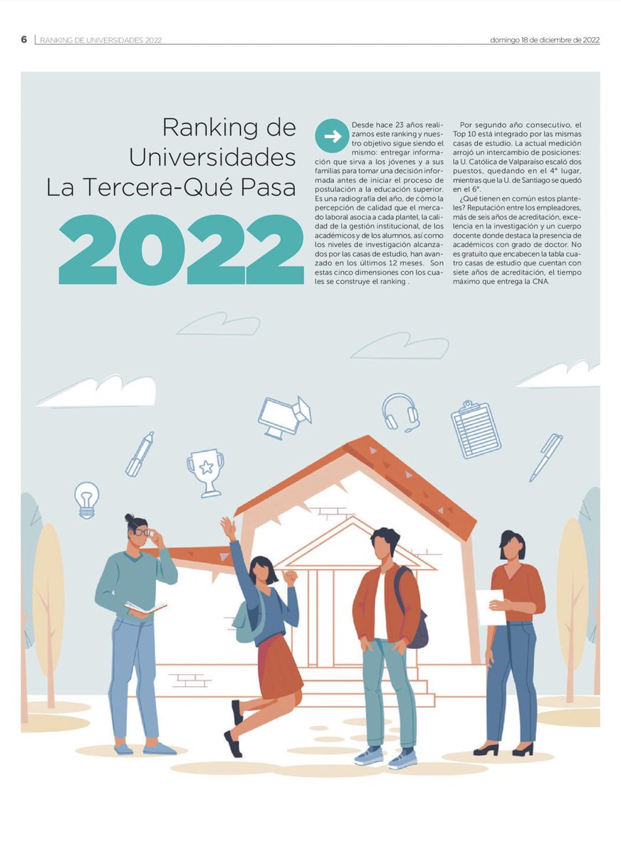 LLeguleya's tweet photo. Ranking de Universidades 2022 (La Tercera-Qué Pasa) https://t.co/YYe8gvBYoM