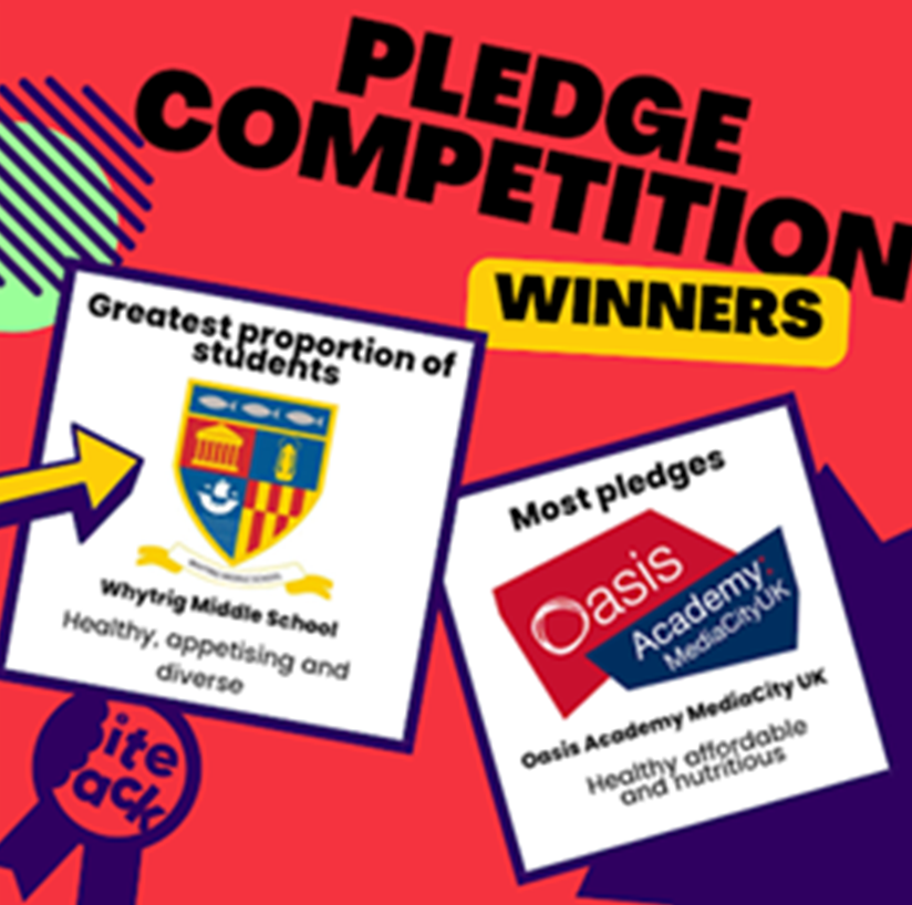 Thank you for supporting our #schoolfoodchampions + their pledge for a healthy, affordable + nutritious school food environment. We received the award for most pledges🏆 Congratulations @WhytrigMS for the greatest proportion of students award 🏆 @biteback2030 @OasisMediaCity