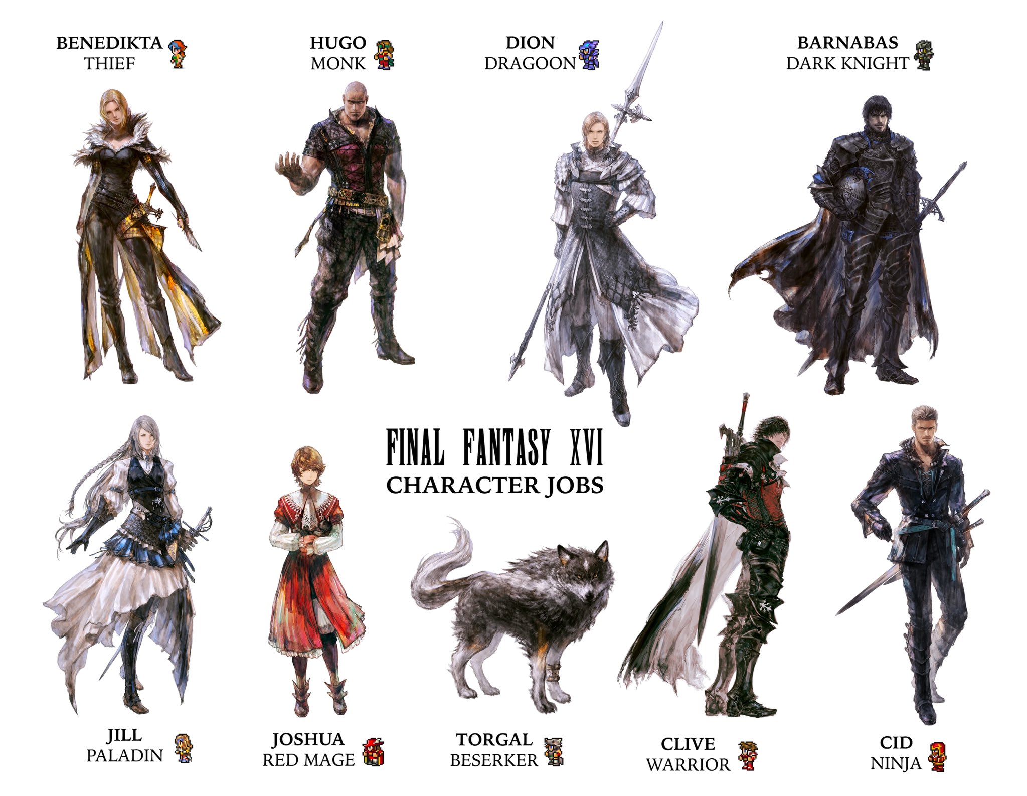 Final Fantasy Characters Names