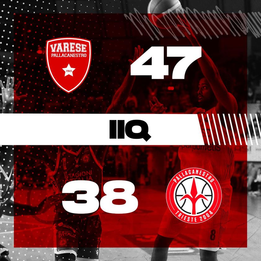PallVarese's tweet image. Teniamo il vantaggio anche all’intervallo! Continuiamo così ragazzi‼️
#VarTri #NoiSiamoVarese
