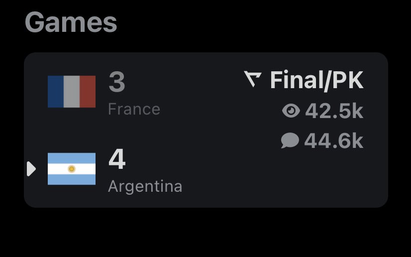 Viva la Argentina!!! #FIFAWorldCup2022 #Argentina2022 #Argentina #WorldCup2022