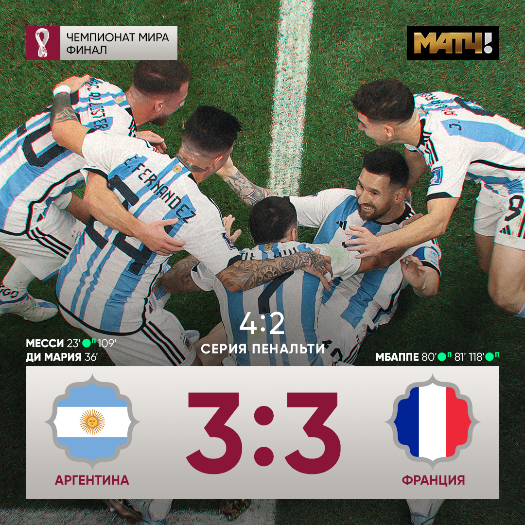 MatchTV's tweet photo. ЭТО БЫЛ ЛУЧШИЙ ФИНАЛ В ИСТОРИИ ЧМ. АРГЕНТИНА – ЧЕМПИОН 🏆🇦🇷

Мечта Месси исполнилась. Французы сделали ее еще более желанной. У нас нет слов. Нет эмоций. Этот матч уже в истории.

ФУТБОЛ, МЫ ТЕБЯ ЛЮБИМ ❤️ https://t.co/zm3fbts8zB