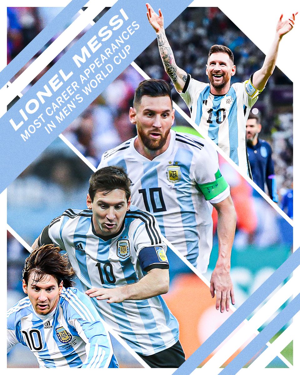 donstanley72's tweet photo. Champion of the football World 🇦🇷⚽ https://t.co/gKgrNwKEdu