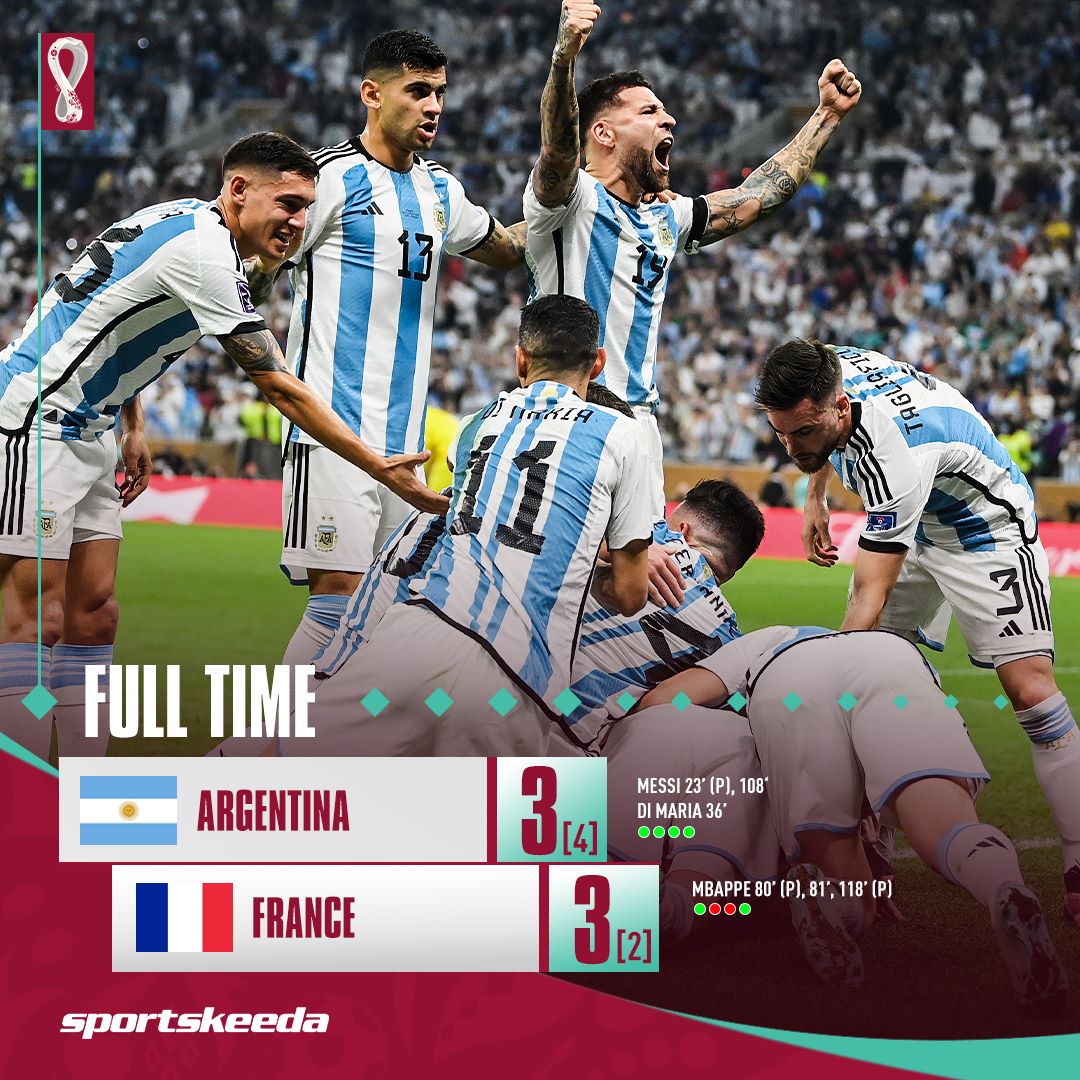 WHAT A GAME! 🔥🤩

LIONEL MESSI AND ARGENTINA WIN THE ULTIMATE PRIZE ON PENALTIES! 🏆🇦🇷

#Qatar2022 #FIFAWorldCup #LionelMessi𓃵  #Argentina