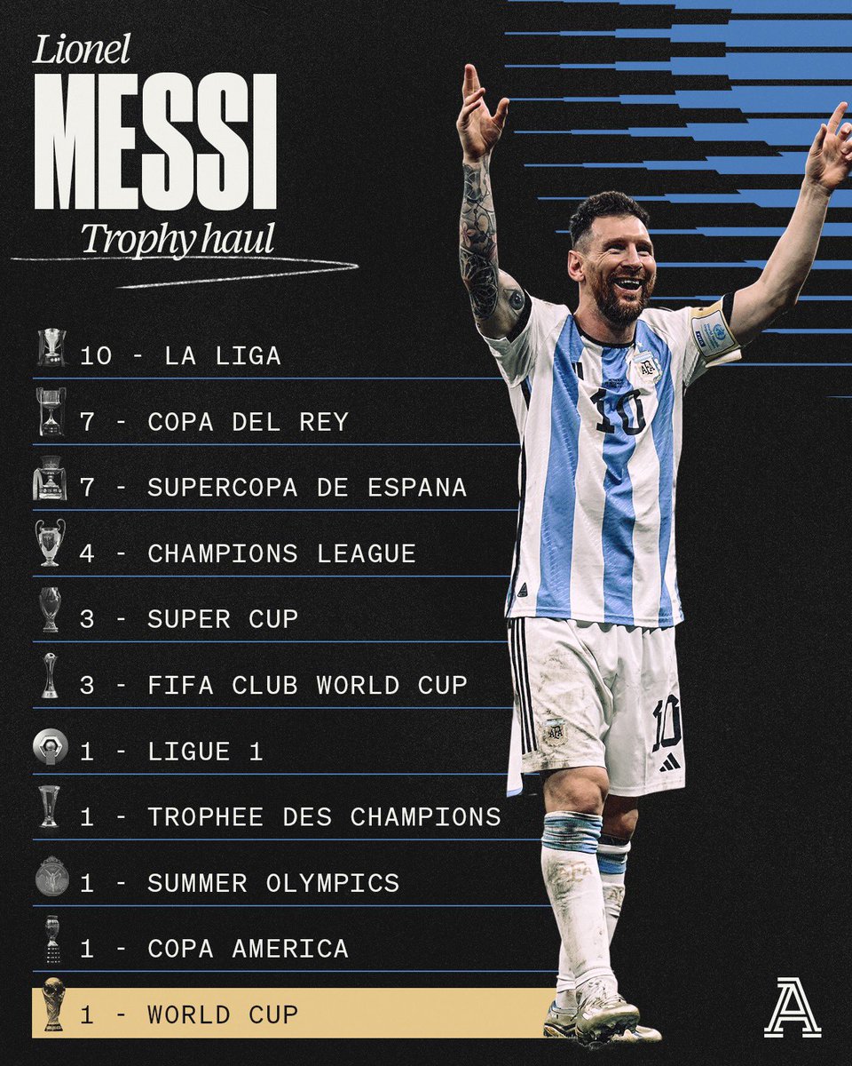 TheAthletic's tweet image. The fairytale is complete, Lionel Messi wins the #FIFAWorldCup