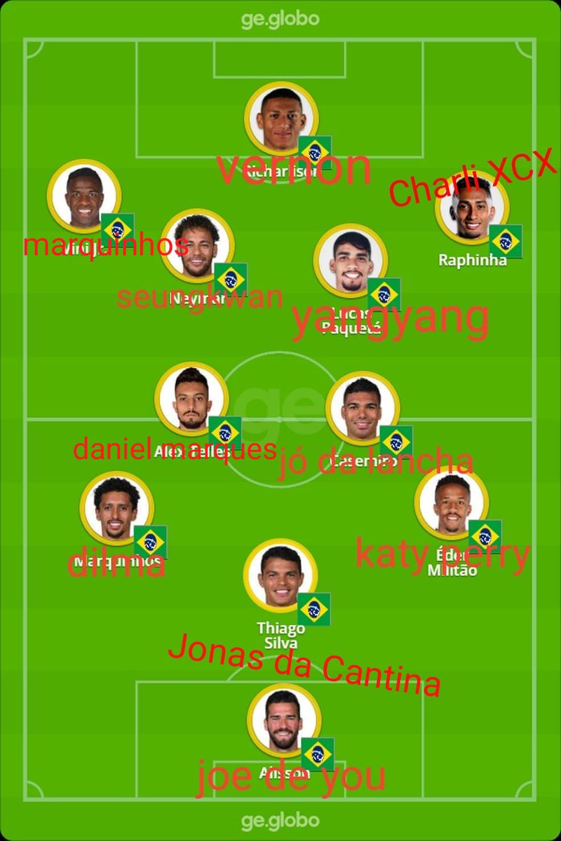 dquadcharts's tweet photo. 🚨AGORA: A seleção de Berro D'água é a campeã da Copa do Mundo no Catar, e se consagra como Octacampeã. #FIFAWorldCup #URBDworldCup https://t.co/rB8uXLSwmJ