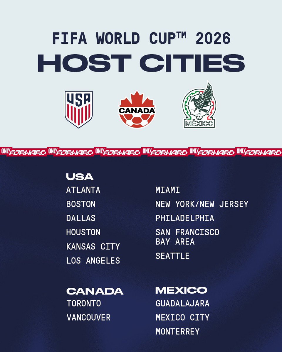 In 2026, we welcome the world to North America. 🌎🏆 🇺🇸🤝🇨🇦🤝🇲🇽