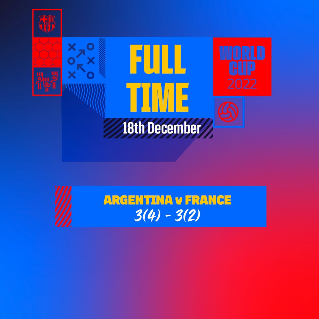 🇦🇷 ¡Argentina y Leo Messi se convierten en Campeones del Mundo!

👏 ¡Felicidades a Leo y a todos los argentinos!