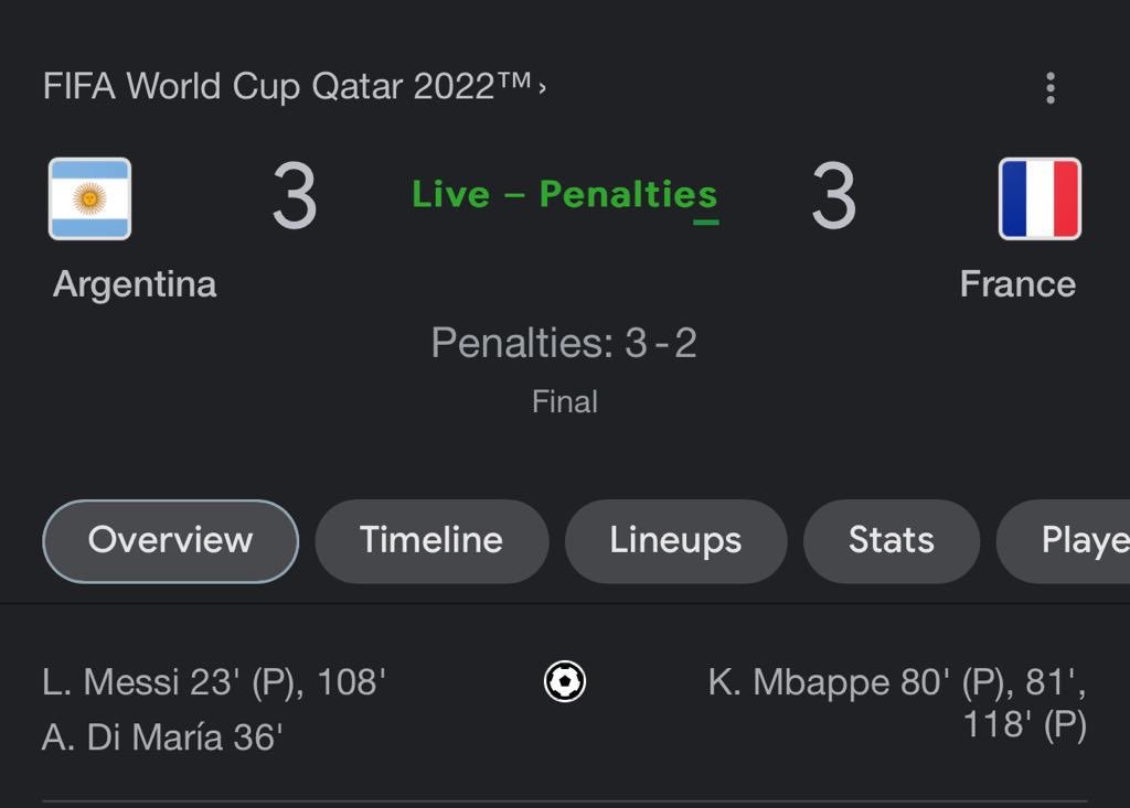 horizon74's tweet photo. What a Game what a finish … 

Thank You MESSI …. ⚽️⚽️⚽️ WC2022… 

Congratulations _*Argentina 👍🏼

tough luck _France_  🤗

🙏🏼⚽️ https://t.co/wb7kd24f9l