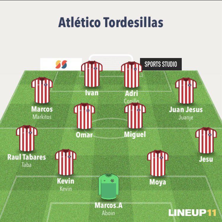 CanteraTorde's tweet photo. AFICIONADO |

Alineación: https://t.co/sj9RauZkDp