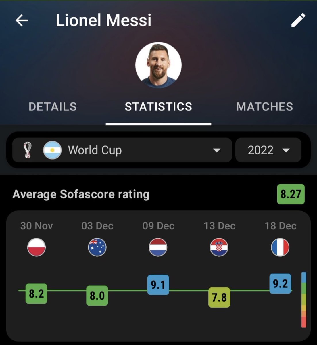el pecho frio que se esconde en los partidos importantes