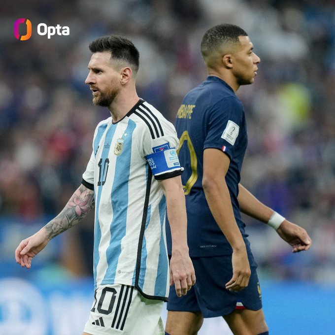 FineLookPoint's tweet photo. #Messi𓃵 won @FIFAWorldCup #Mbappe won Heart
@afriken_safaris 
@KMbappe https://t.co/arvFNx5h6Q