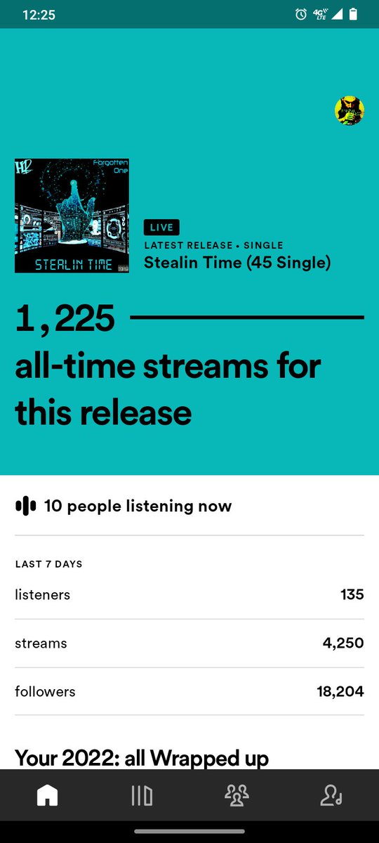 ItsYaBoiH2's tweet photo. 1225 @ 12:25....ya gotta love it!! #syncHRONicity #StealinTime #45Single #OnlineNow #LetMyPeopleGo #HipHop #RT @ForgottenOneJSF @BradsterX316 @SOUTHERN_COM4RT https://t.co/ZG6hrI0Oiv