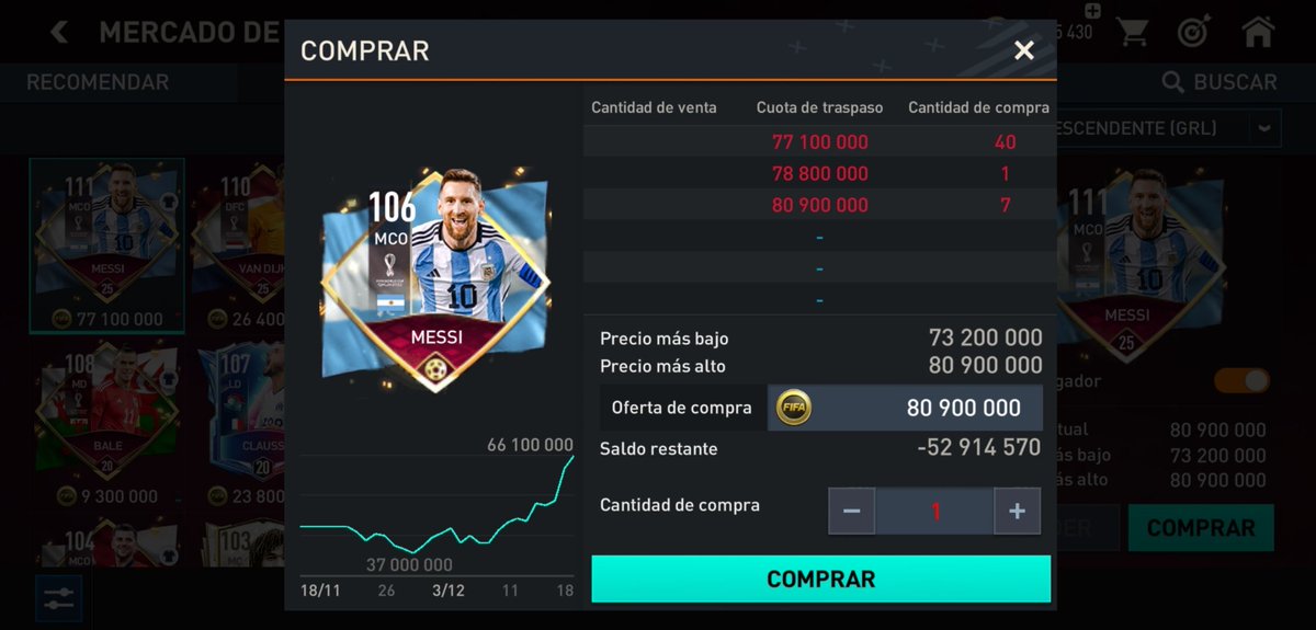 EL MEJOR DEL MUNDIAL Y EL #fifamobile LO SABE. 
EN BUEN MOMENTO LO COMPRE EN 52M DE MONEDAS😅
GRACIAS POR TANTO ARGENTINA, GRACIAS POR TANTO MESSI🇦🇷💙
#ArgentinaVsFrance #FIFAWorldCup #Messi𓃵