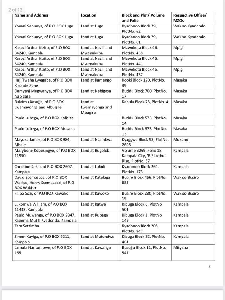 Ministry of Lands,Housing and Urban Development tweet media