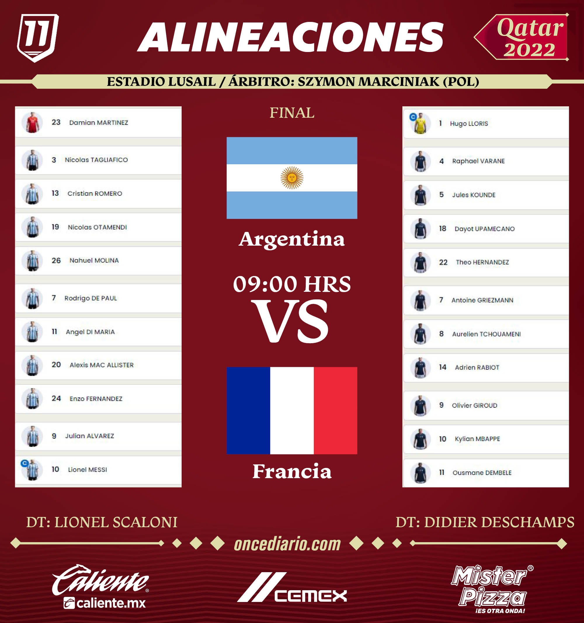 Alineaciones del Argentina vs. Francia