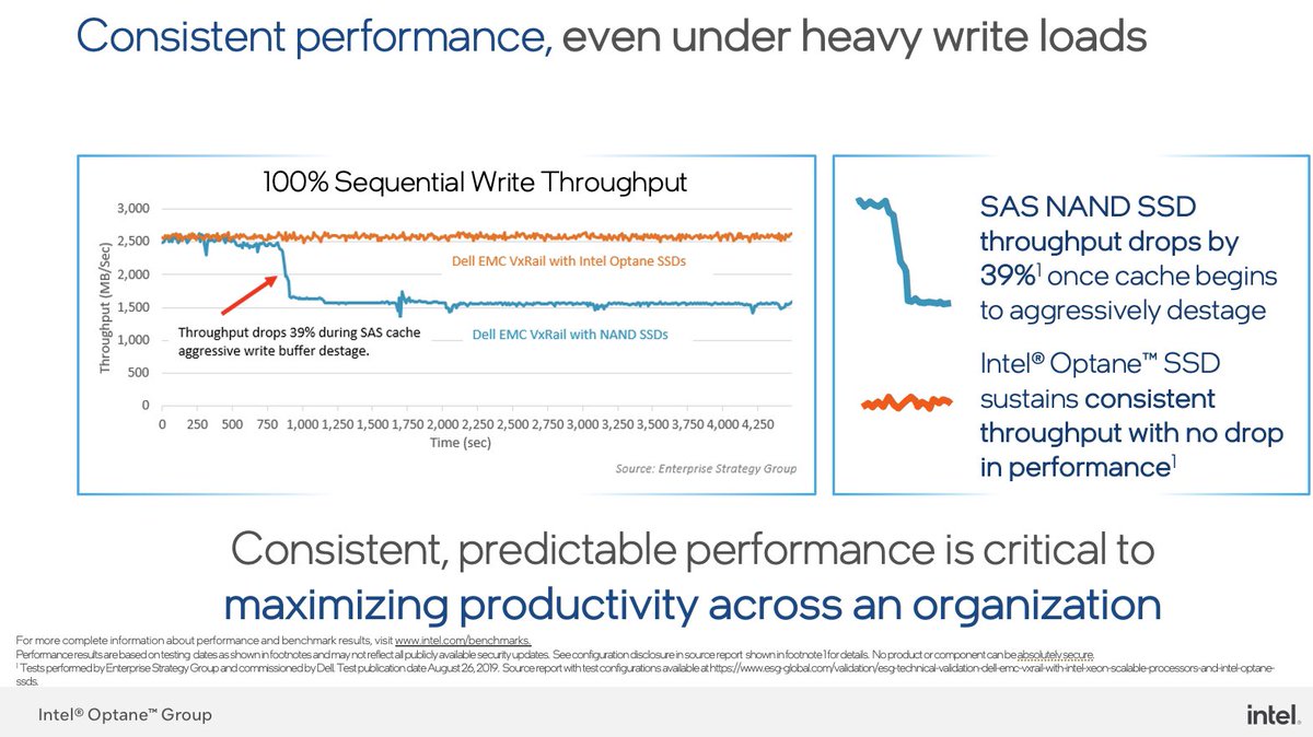 Amazing performance out of #intel Optane on #vmware vSAN vs SSD #vexpert <a href="/intel/">Intel</a> <a href="/vmware/">VMware</a>