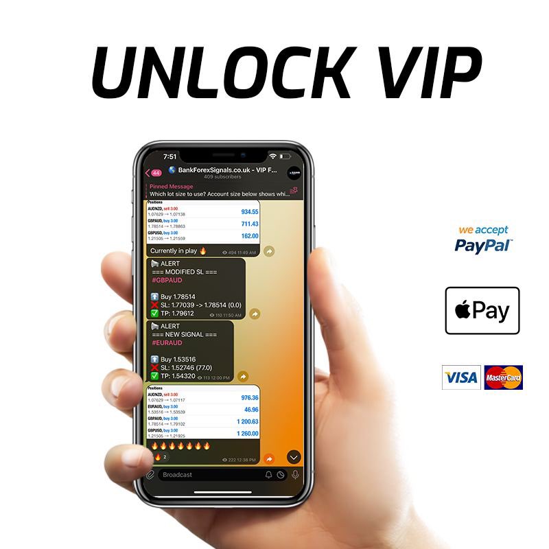 Vip Perk Alert BankForexSignals.co.uk - Forex Signals - Alerts on Twitter:
