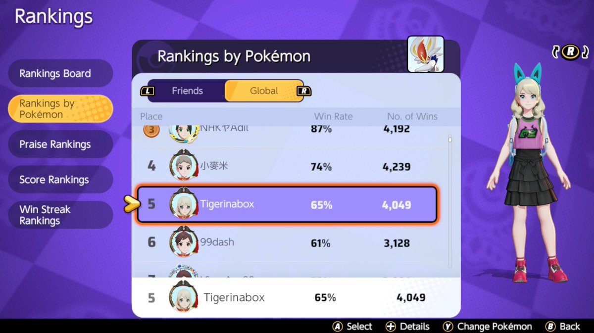 Tigerinabox | TwitchStreamer on weekends tweet media