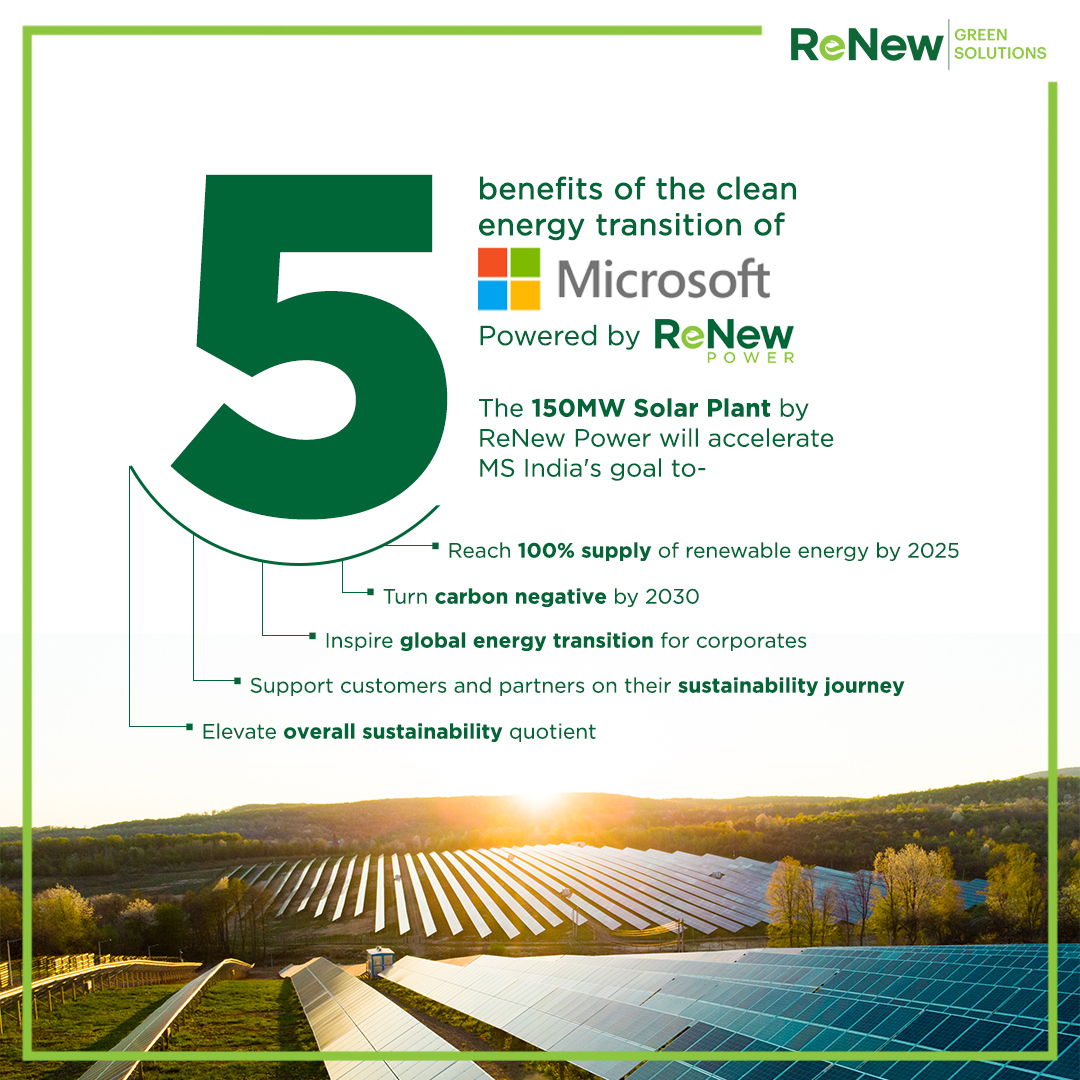 ReNewB2B's tweet photo. Furthering the #greenjourney of @MicrosoftIndia, @ReNew_Power amplifies their green quotient &amp; effectively powers operations &amp; savings.

Your business can benefit from our #GreenSolutions too. Visit our website to know more- https://t.co/v17ItlOidl

#Microsoft #MicrosoftIndia https://t.co/2JWrHaT2S4