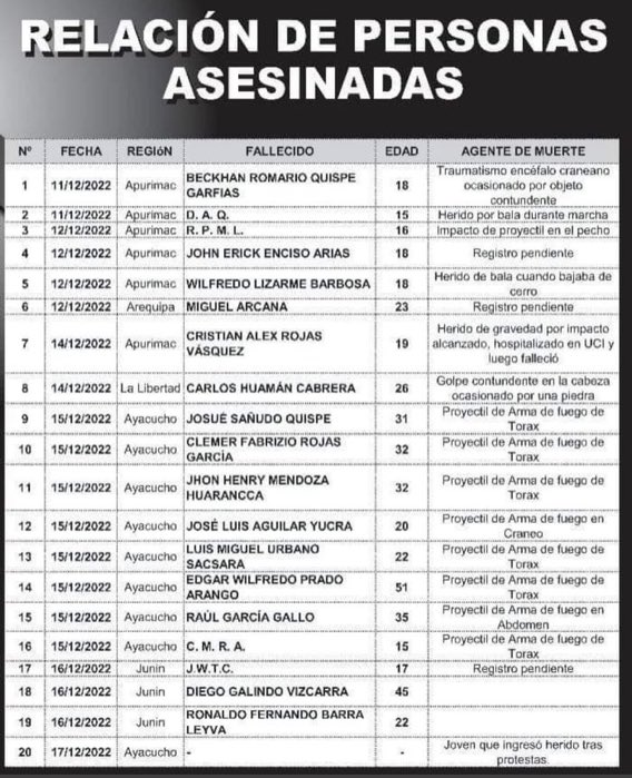 abelgilvonio's tweet photo. La lista de asesinados por el gobierno de la Presidenta de @DinaErcilia, la policía nacional y las fuerzas armadas.
Ni olvido ni perdón
JUSTICIA! https://t.co/R5fn3RcHYi