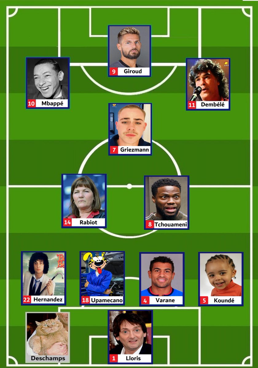 TuesdayRugby's tweet image. La Compo du XI de France 
Finale Coupe du monde de Foot
Allez les Bleus 🇫🇷
#ARGFRA