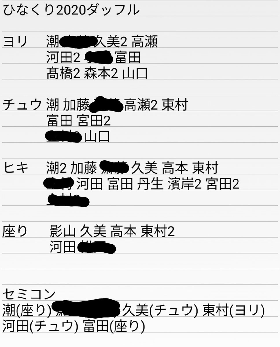 hinatore46's tweet photo. 日向坂46 生写真 

ひなくり2020 サンタ
ひなくり2021 ダッフル
大正浪漫

譲る:画像1〜3枚目
求む:4枚目 (上から優先)

・固ツイ要確認

・同種のみ
・強メン小坂絡み､セミコン崩し好条件のみ
・素人保管(神経質な方は御遠慮下さい)
・基本的に同日発送
・トレ案は分かりやすくお願いします https://t.co/uJKnzqaQXj