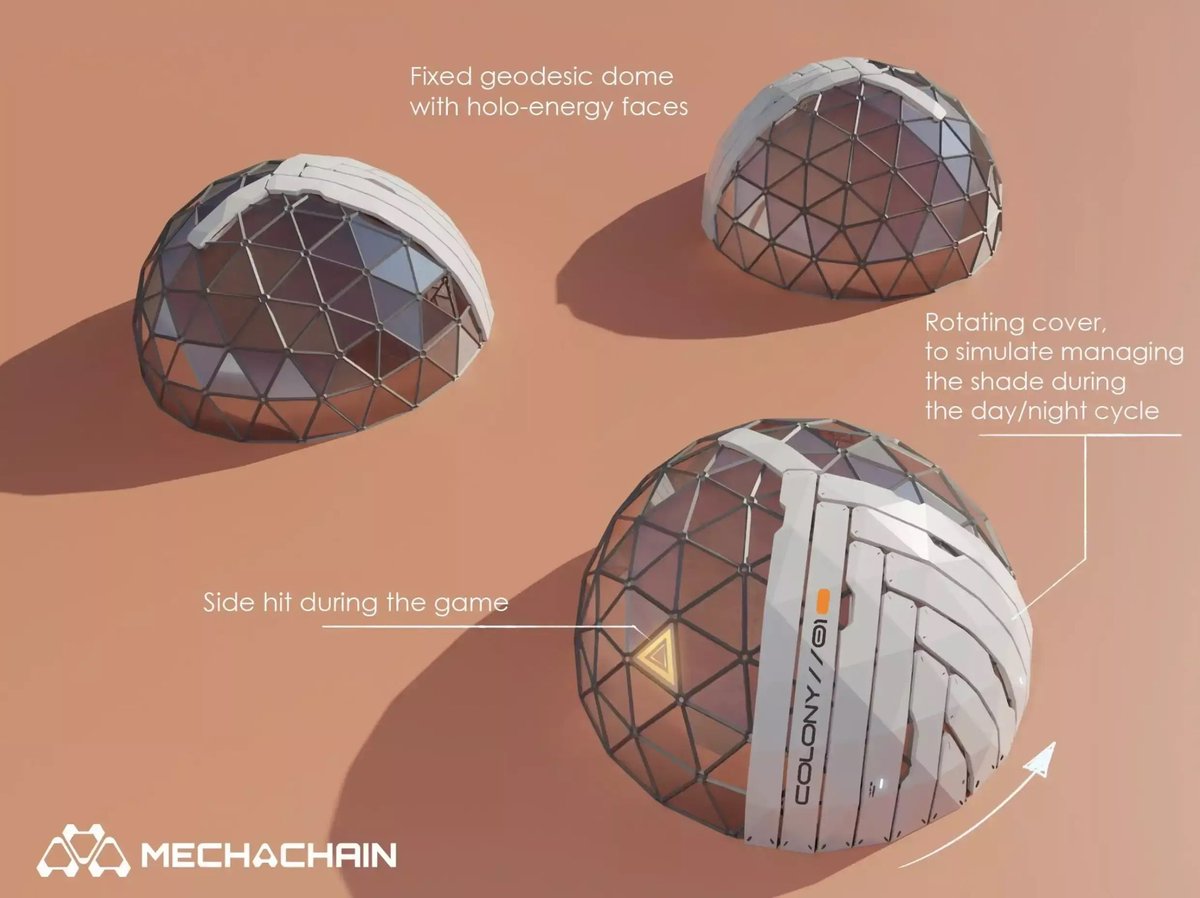 MechaChain's tweet photo. This new visual gives us more informations on how the biodome operates:

It protects the colony from the hostile environment by providing shade during the day thanks to a large rotating cover.

We love how deep the level of detail is ! 🤩 https://t.co/AybsvEz77N