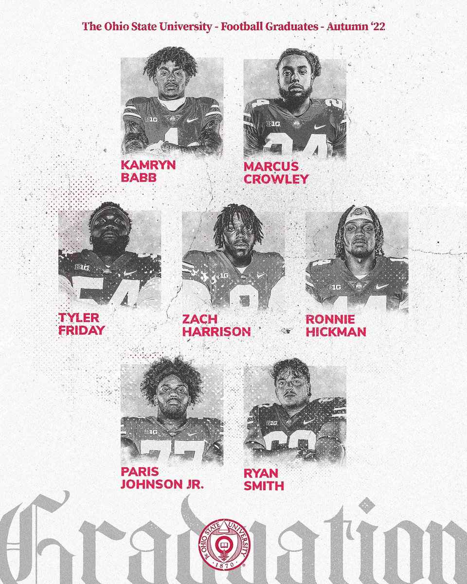 Congratulations to The Ohio State University Autumn Graduates 🎓👏

#GoBucks
