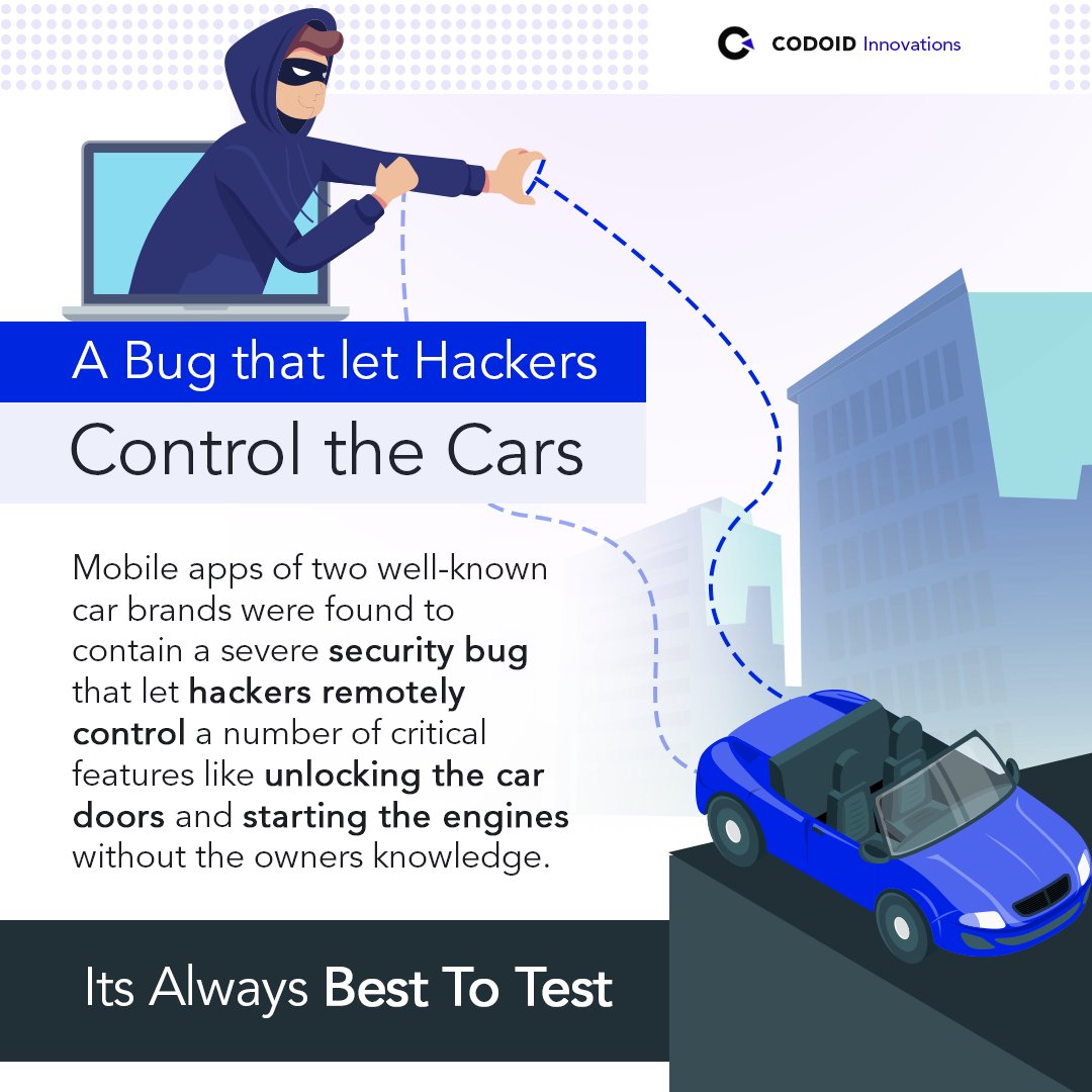 codoid's tweet image. A Bug that let Hackers Control the Cars!

Mobile apps of two well-known car brands were found to contain a severe security bug that let hackers remotely control a number of critical features 

Its Always Best To Test

#codoid #besttotest #softwarebugs #hackers #carhacking