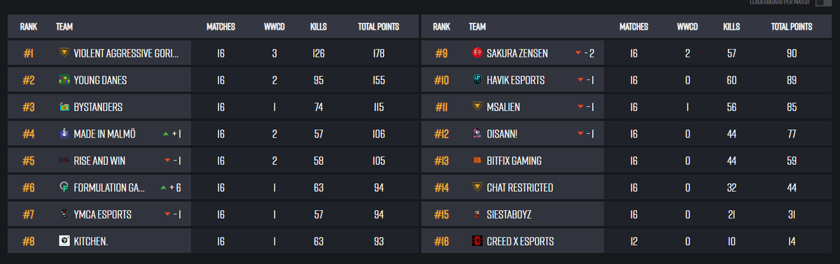 marcis13 tweet media