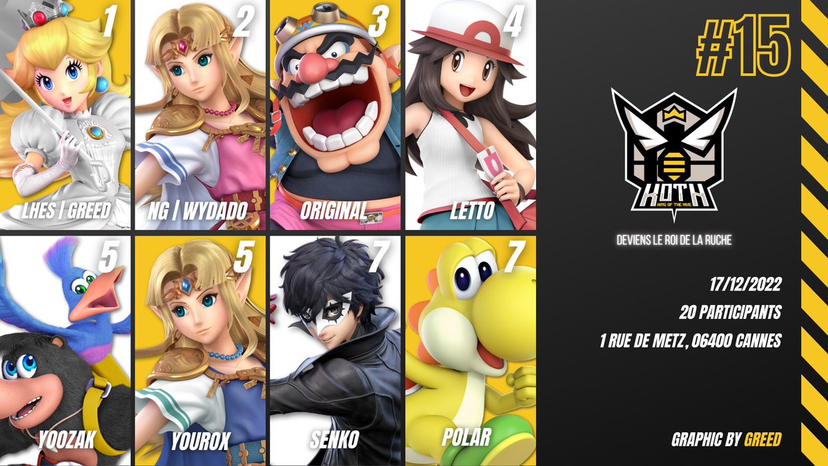 Top 8 du KOTH #15 🐝

🥇<a href="/TahitianL/">LHES | Greed</a> avec Peach
🥈<a href="/Wydado1/">Wydado</a> avec Zelda
🥉<a href="/OriginalSSB_/">Original</a> avec Wario

Merci à tous d’avoir été présent à la dernière édition de 2022 !
Très bonnes fêtes de fin d’année à tous et à l’année prochaine !