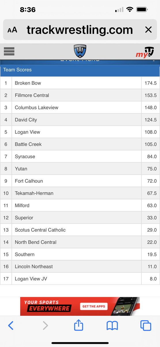 BBowWrestling's tweet image. With the Valentine Invite canceling, Bow looked east to compete this weekend. We ended up at Platteview HS on Friday and at Logan View HS on Saturday. I am super proud of our kids &amp;amp; coaches for grinding through this challenge. It was a good weekend to be an Indian. 
LET'S GO BOW!