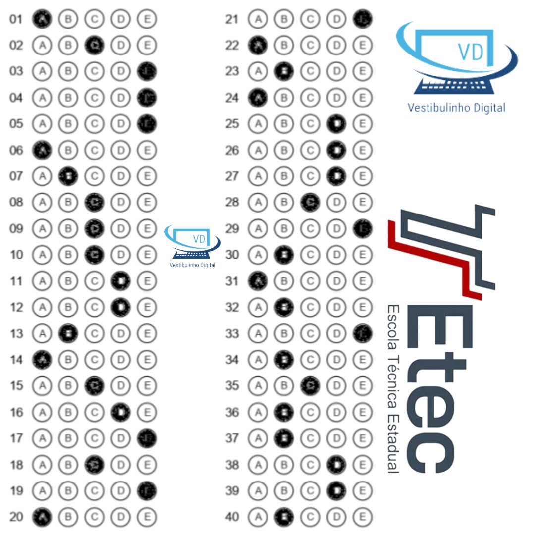 Vestibulinho Etec – 1º Semestre 2023