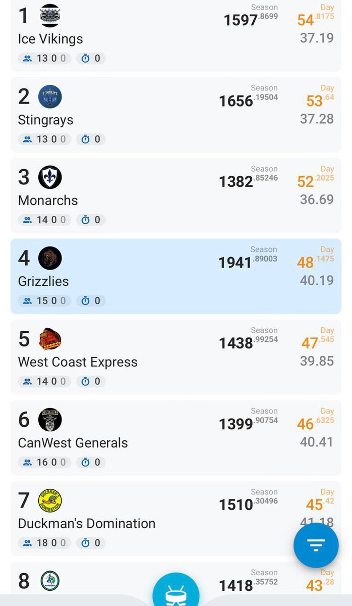 Ultimate Fantasy Hockey League tweet media