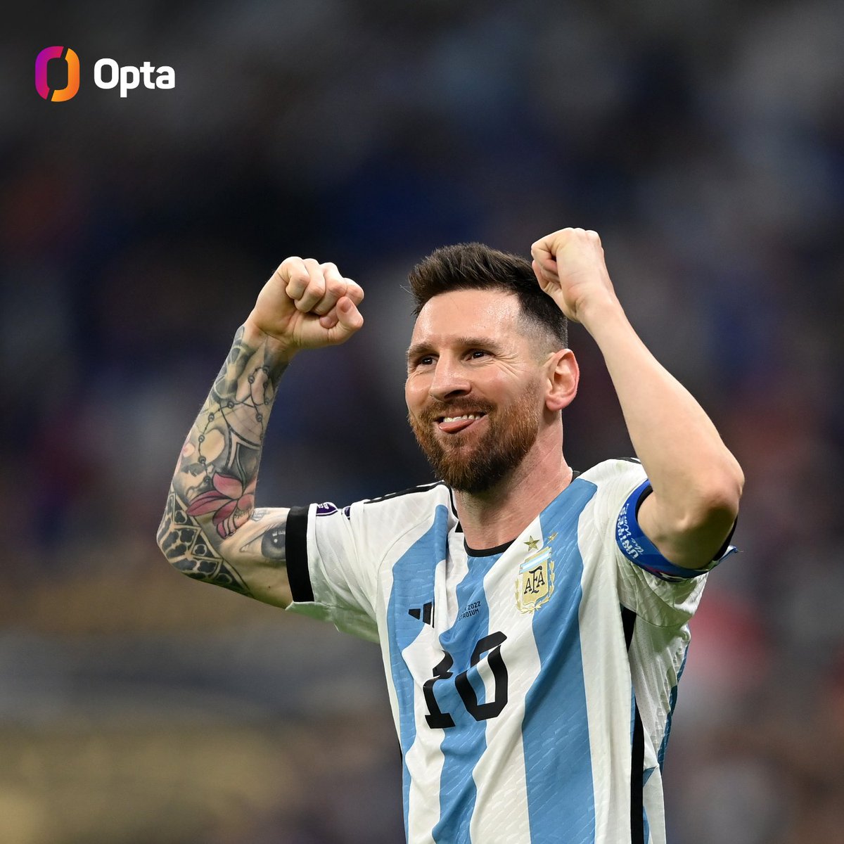 OptaJoe on Twitter "20 With 12 goals and 8 assists, Lionel Messi's