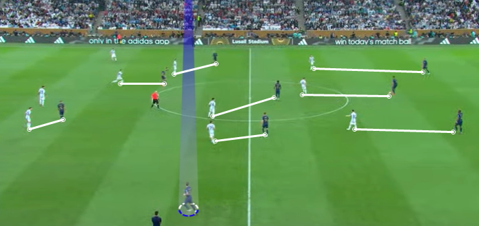taticadidatica's tweet photo. o grande jogo da Argentina se passa pelos encaixes perfeitos criados
França cria um lado forte na direita para encontrar Theo sozinho. Mas de Paul cobre com maestria
#taticadidatica #taticanacopa https://t.co/sNfpwKMfNk