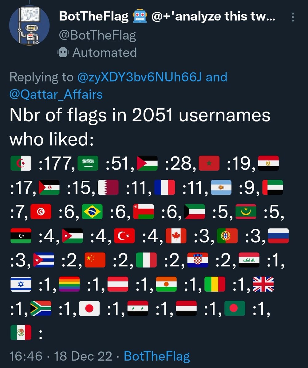 zyXDY3bv6NUh66J's tweet photo. @Qattar_Affairs هذه اعلام اصحاب التعليقات, نطلب من الاخوة المسلمين الحذر من احفاد فرنسا, 🇲🇦❤️🇶🇦 https://t.co/HmWEx2AfYF