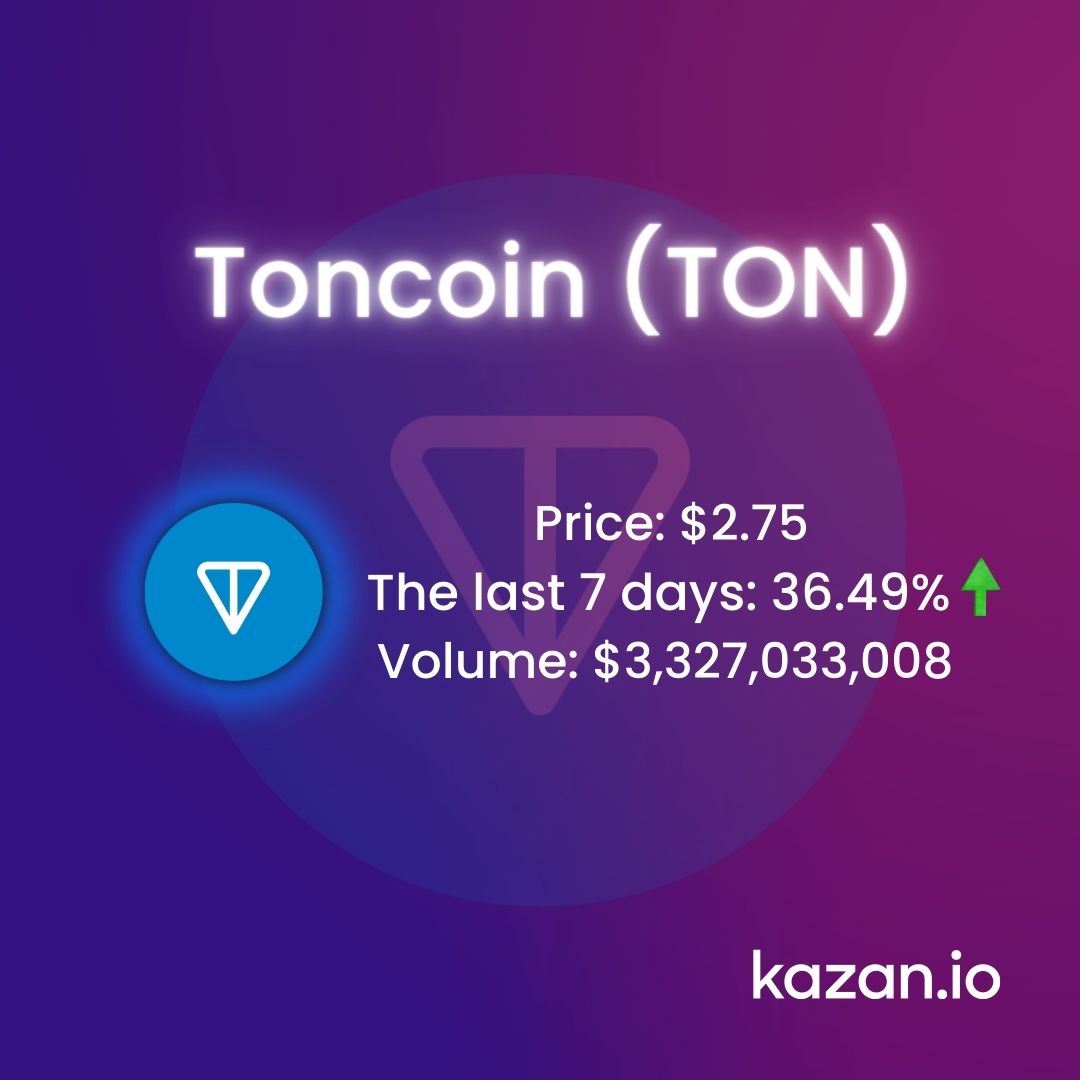 kazanio_'s tweet photo. We've compiled this week's top gainers in the crypto market for you! Take Kazan's advice while it's hot!

#cryptotrading #trading #tips #crypto #bitcoin #bitcoinprice #btc #btclife #market #marketcap #eth #traderlife #Toncoin #XDC #XDCNetwork #OKB https://t.co/3AphIgVLLu