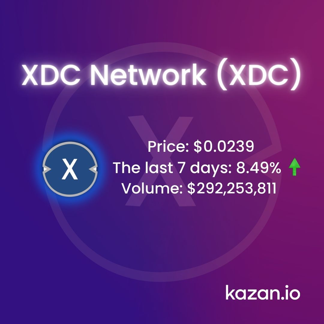 kazanio_'s tweet photo. We've compiled this week's top gainers in the crypto market for you! Take Kazan's advice while it's hot!

#cryptotrading #trading #tips #crypto #bitcoin #bitcoinprice #btc #btclife #market #marketcap #eth #traderlife #Toncoin #XDC #XDCNetwork #OKB https://t.co/3AphIgVLLu