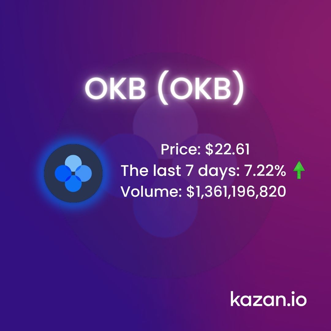 kazanio_'s tweet photo. We've compiled this week's top gainers in the crypto market for you! Take Kazan's advice while it's hot!

#cryptotrading #trading #tips #crypto #bitcoin #bitcoinprice #btc #btclife #market #marketcap #eth #traderlife #Toncoin #XDC #XDCNetwork #OKB https://t.co/3AphIgVLLu