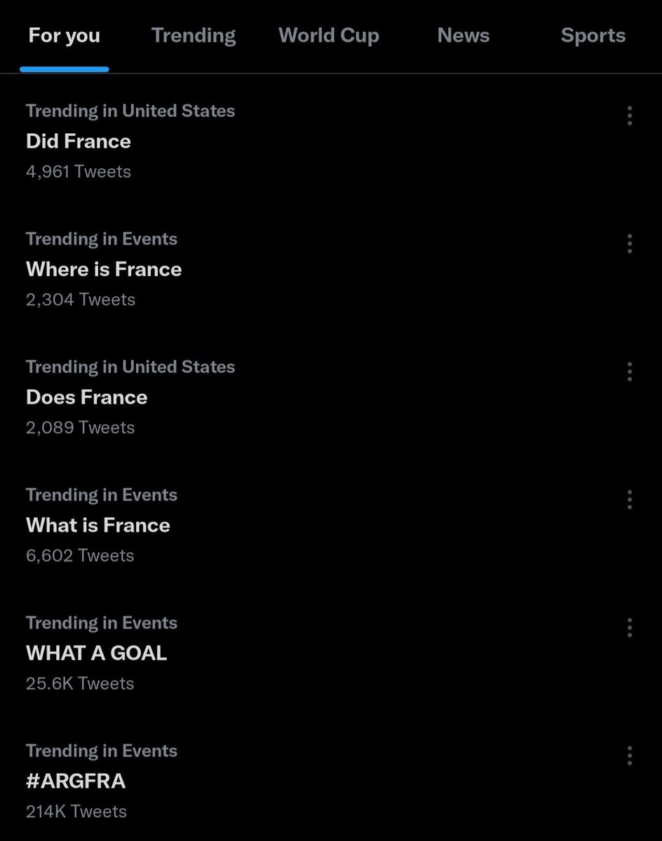 pattymacattack's tweet image. I think France might be doing something this morning... 😂